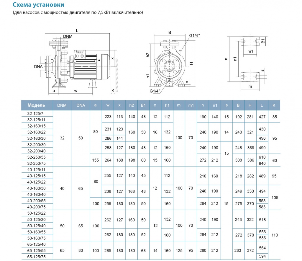 Схема установки насосов LEO XST до 7,5 кВт.jpg