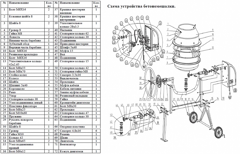 Электрическая схема бетономешалки